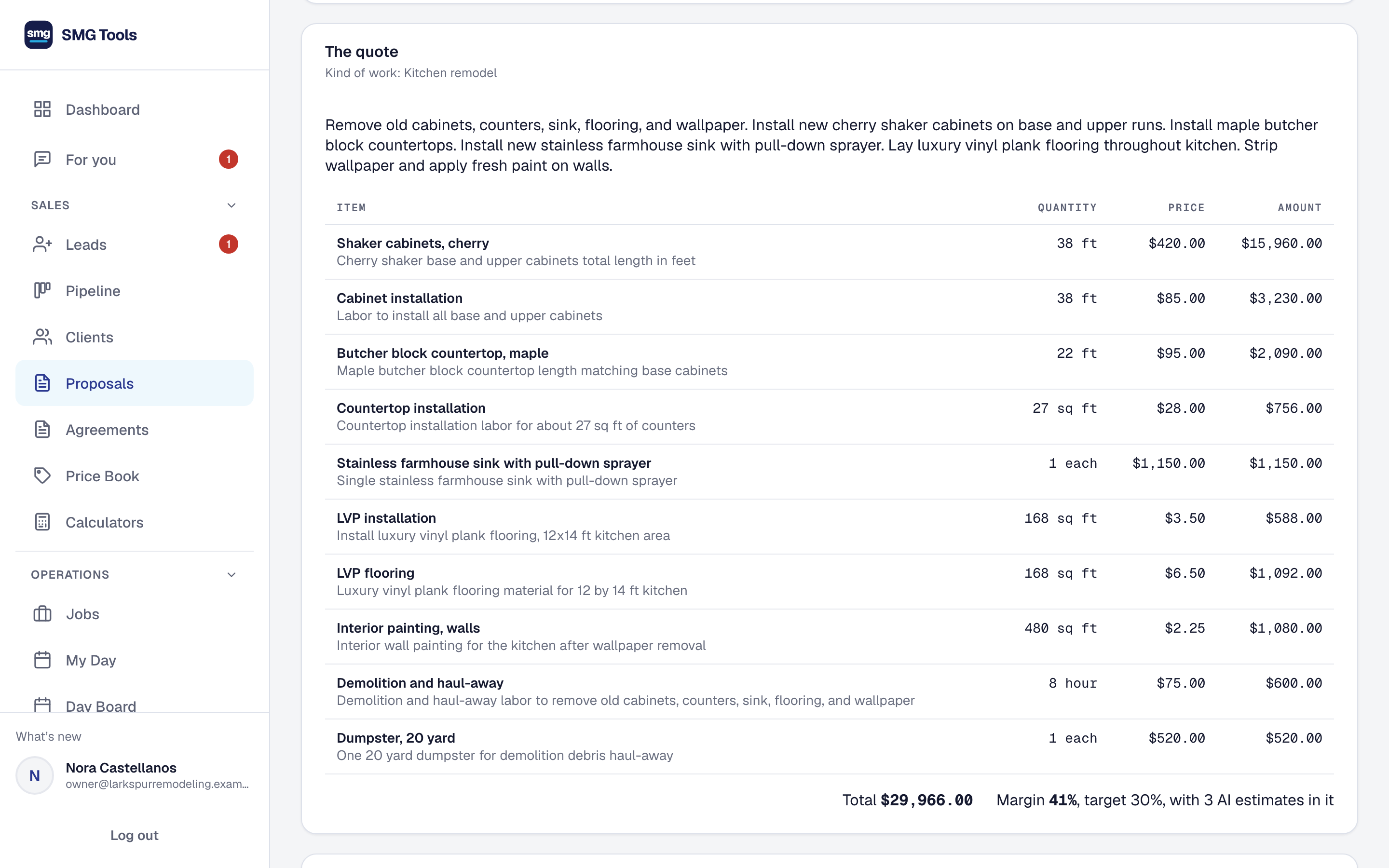A quote drafted from a site walk of a sample kitchen: cherry shaker cabinets, their installing, maple butcher block, a stainless farmhouse sink, plank flooring and its installing, paint, demolition and a dumpster, each priced from the price book, $29,966 at a 41% margin against a 30% target, with three AI estimates in it