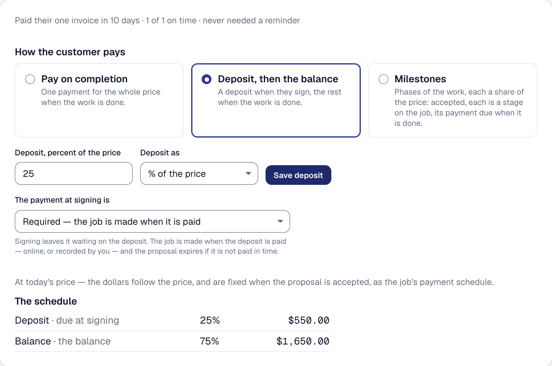 The proposal's Payment tab with a deposit of a quarter of the price, required at signing, and the schedule in dollars