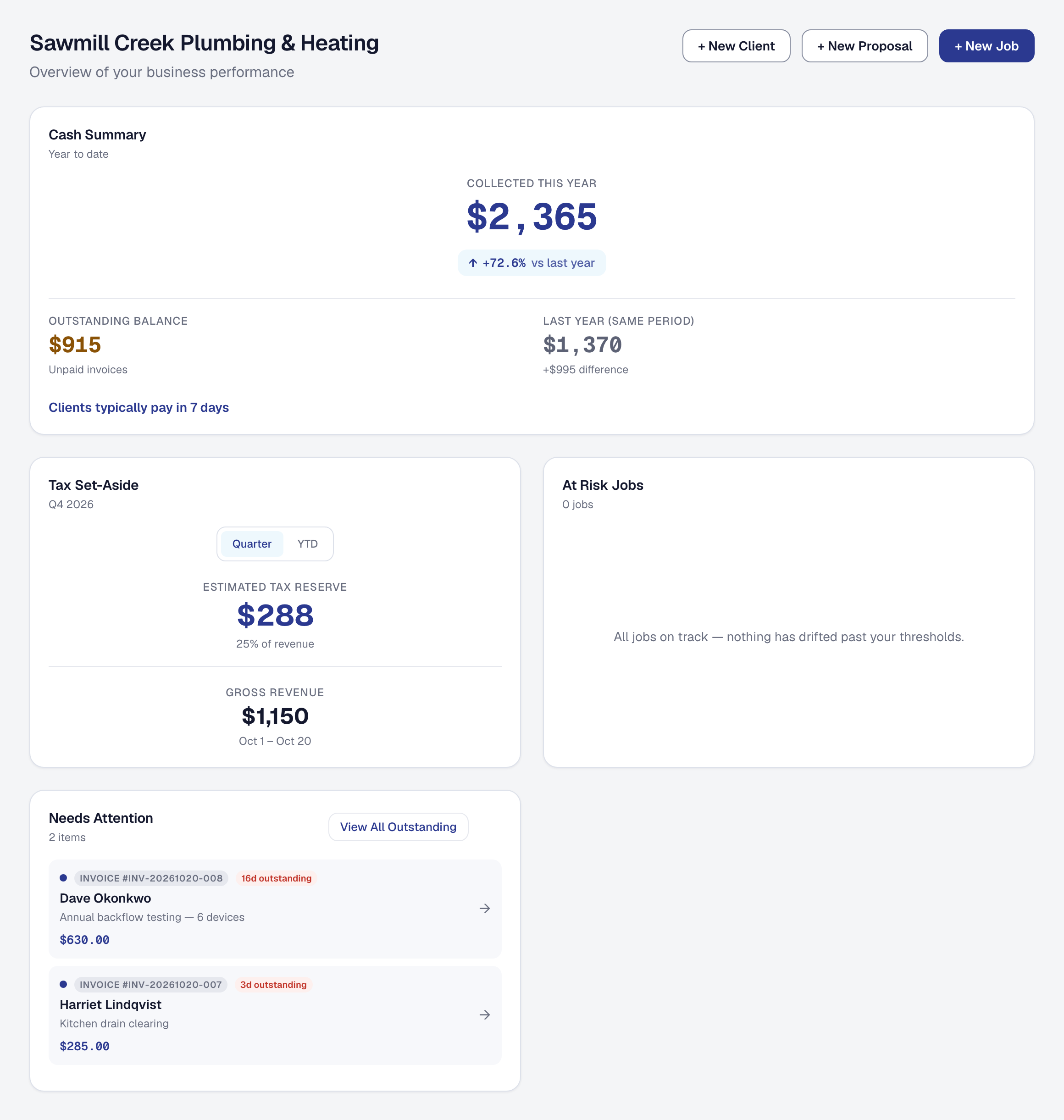 The dashboard's Cash Summary, $2,365 collected this year, beside its Tax Set-Aside, $591 held back for the quarter at 25% of revenue
