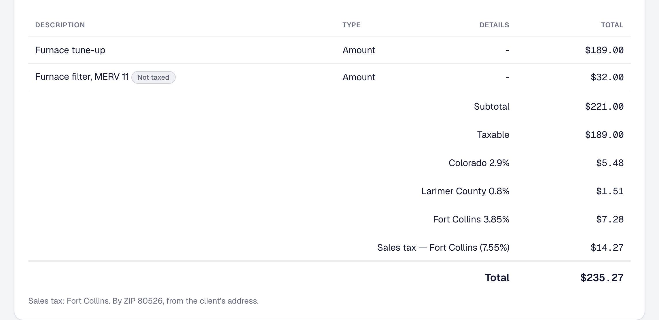 An invoice for a furnace tune-up: the labor taxed, the filter marked Not taxed, the tax for Colorado, Larimer County and Fort Collins, and a line saying the rate was found by ZIP 80526 from the client's address.