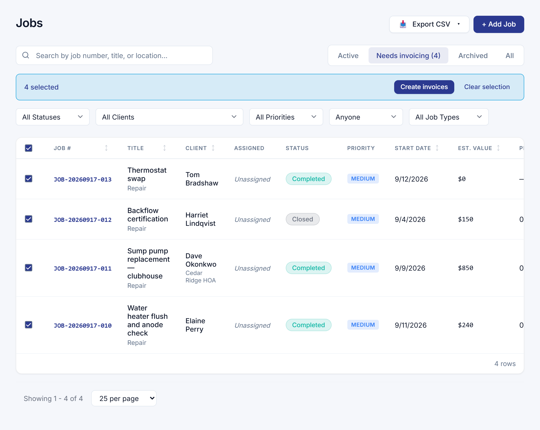 The Jobs list on its Needs invoicing filter, the tab carrying a count; four finished jobs with no invoice, each row's checkbox checked; above the table a bar reading 4 selected with a Create invoices button and a Clear selection link.