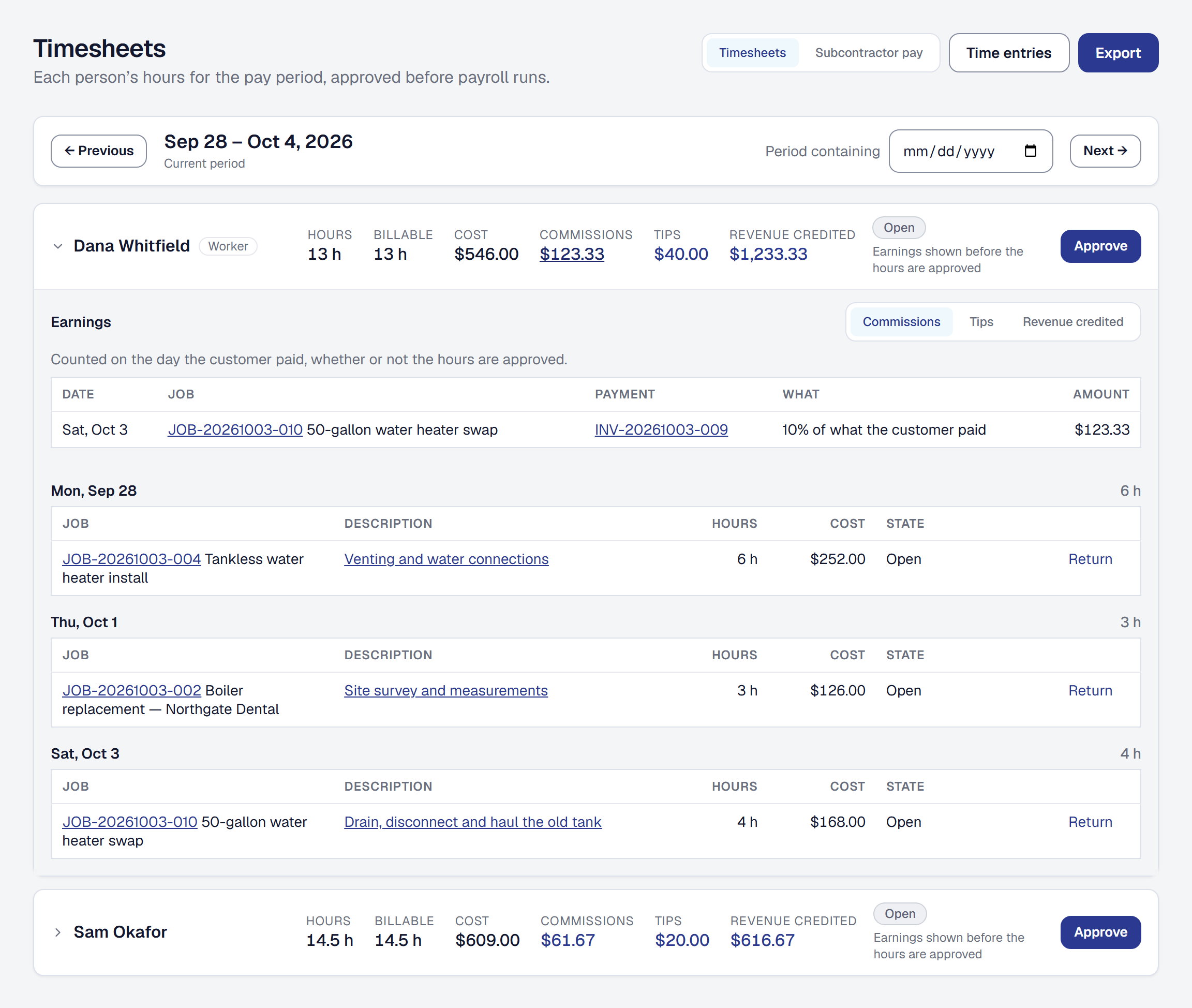 The Timesheets period with each person's commissions, tips and revenue credited beside their hours, one person's commissions opened onto the payment behind them
