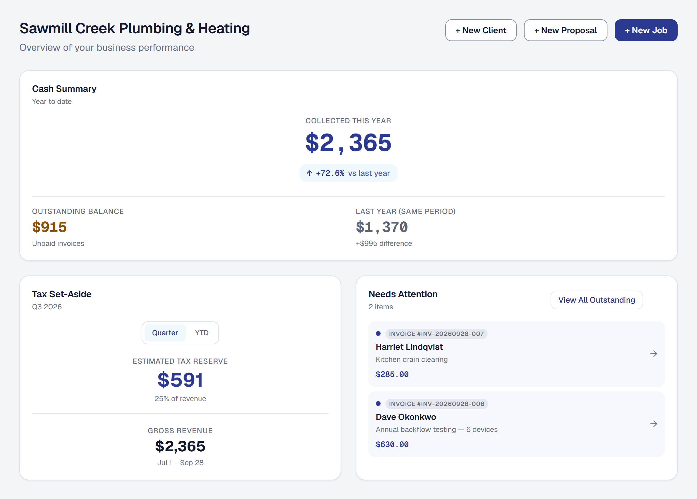 Dashboard — cash summary, tax set-aside, and items needing attention