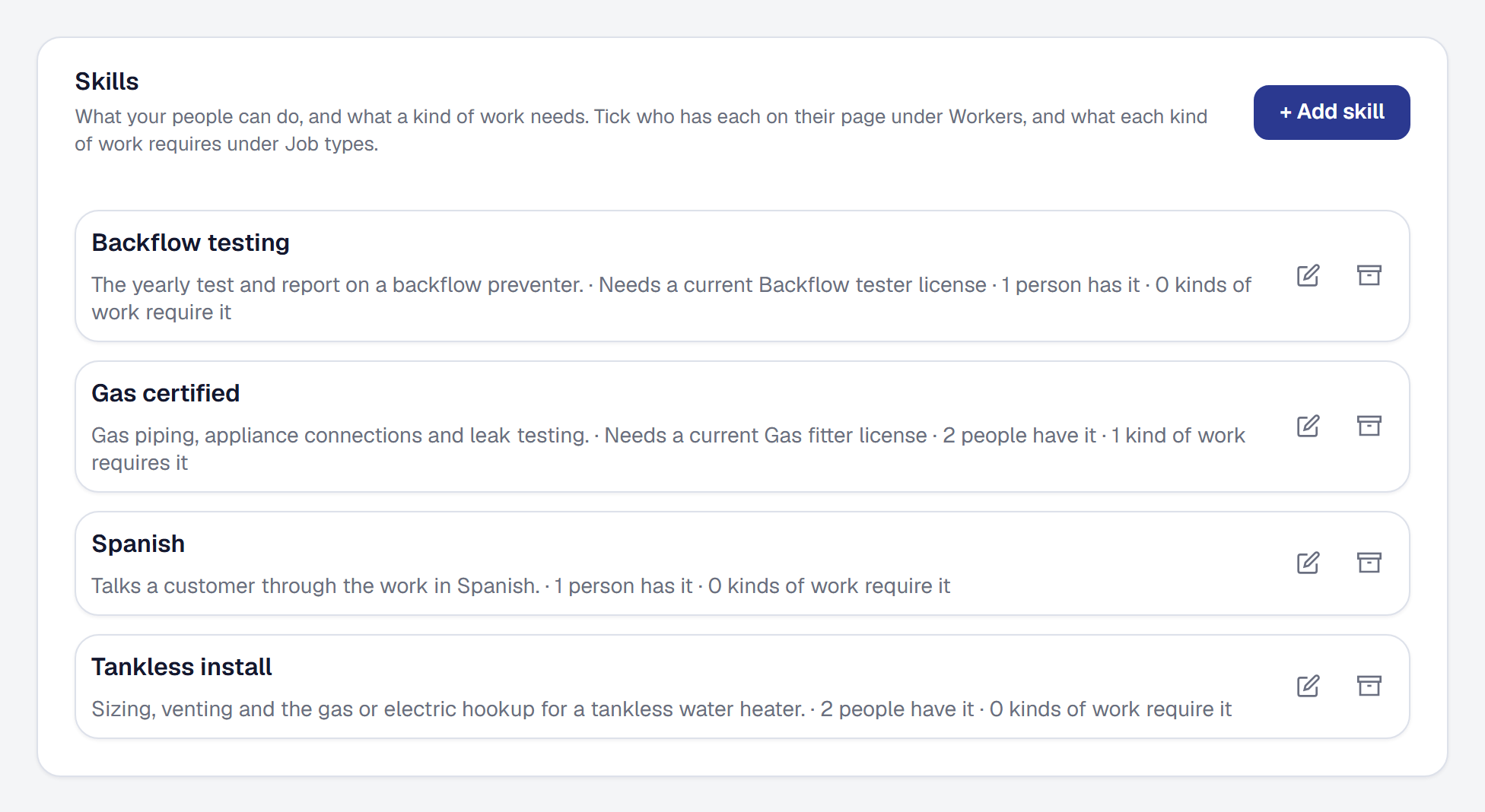 The Skills tab — Backflow testing and Gas certified each needing a current license, Spanish and Tankless install, with how many people have each and how many kinds of work require it